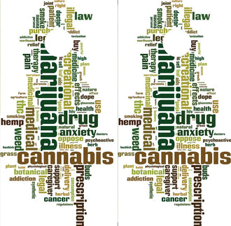Cannabis Cornhole Wrap FREE LAMINATE Ripper Graphics
